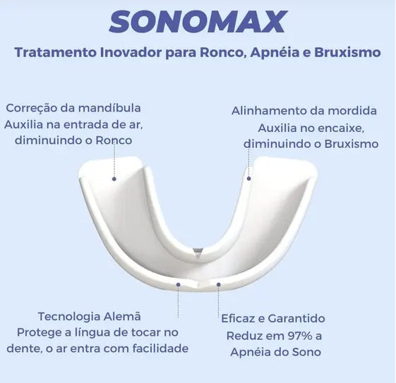 Aparelho Bocal Para Acabar com o Ronco, Apnéia e Bruxismo - SonoMax Original® Young Market
